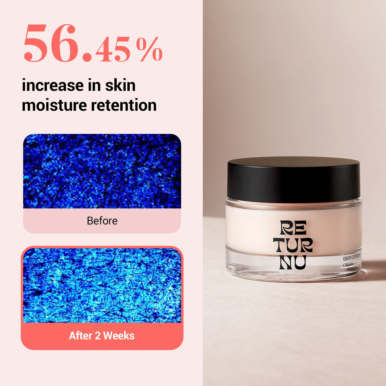 RETURNU Deep Comfort Cream